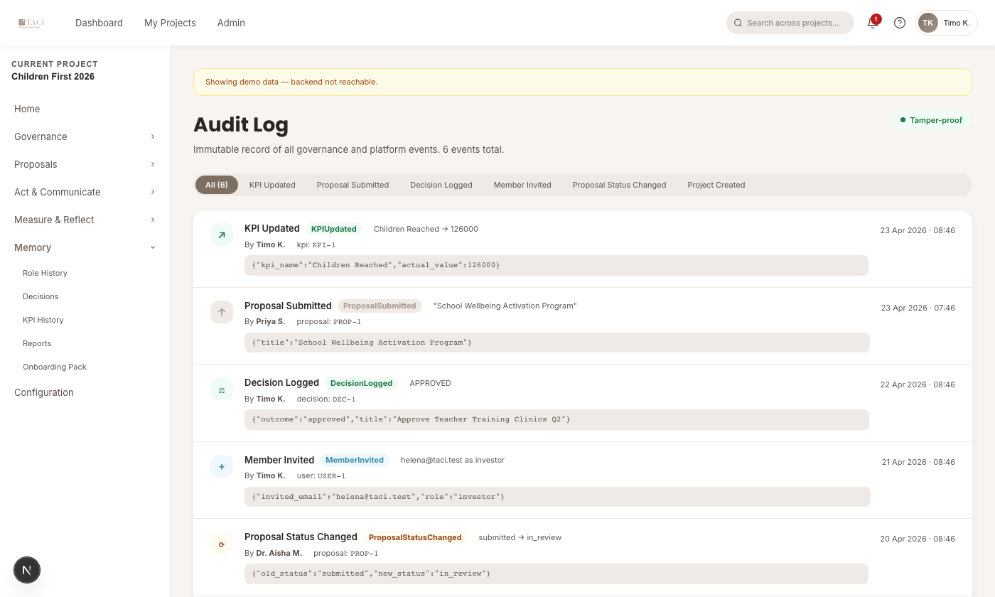 Audit Log — tamper-evident governance trail